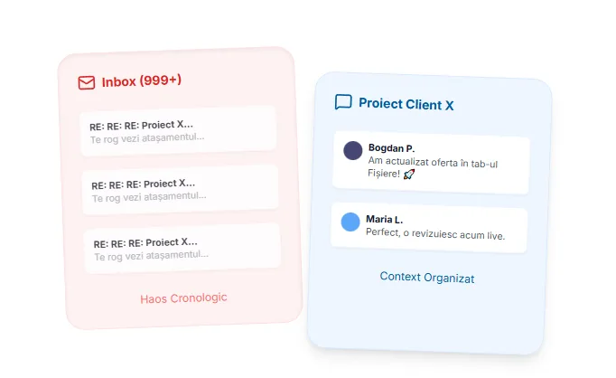 Comunicare-and-Teams